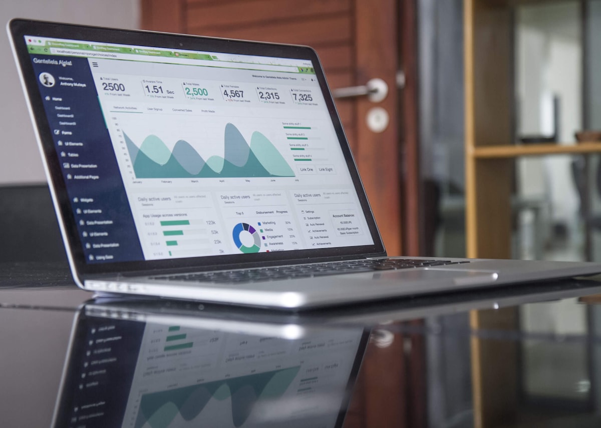 SAP GROW PME empresas medianas crecimiento